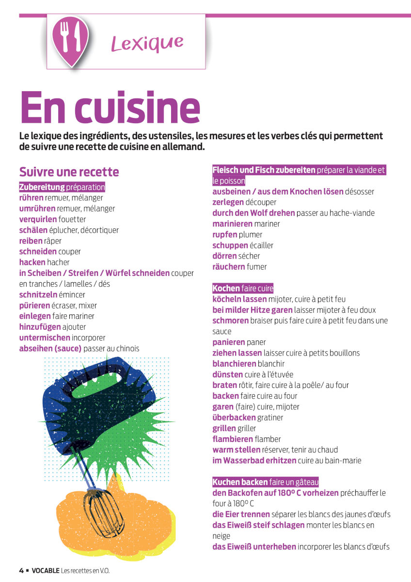 Les recettes en V.O. allemand