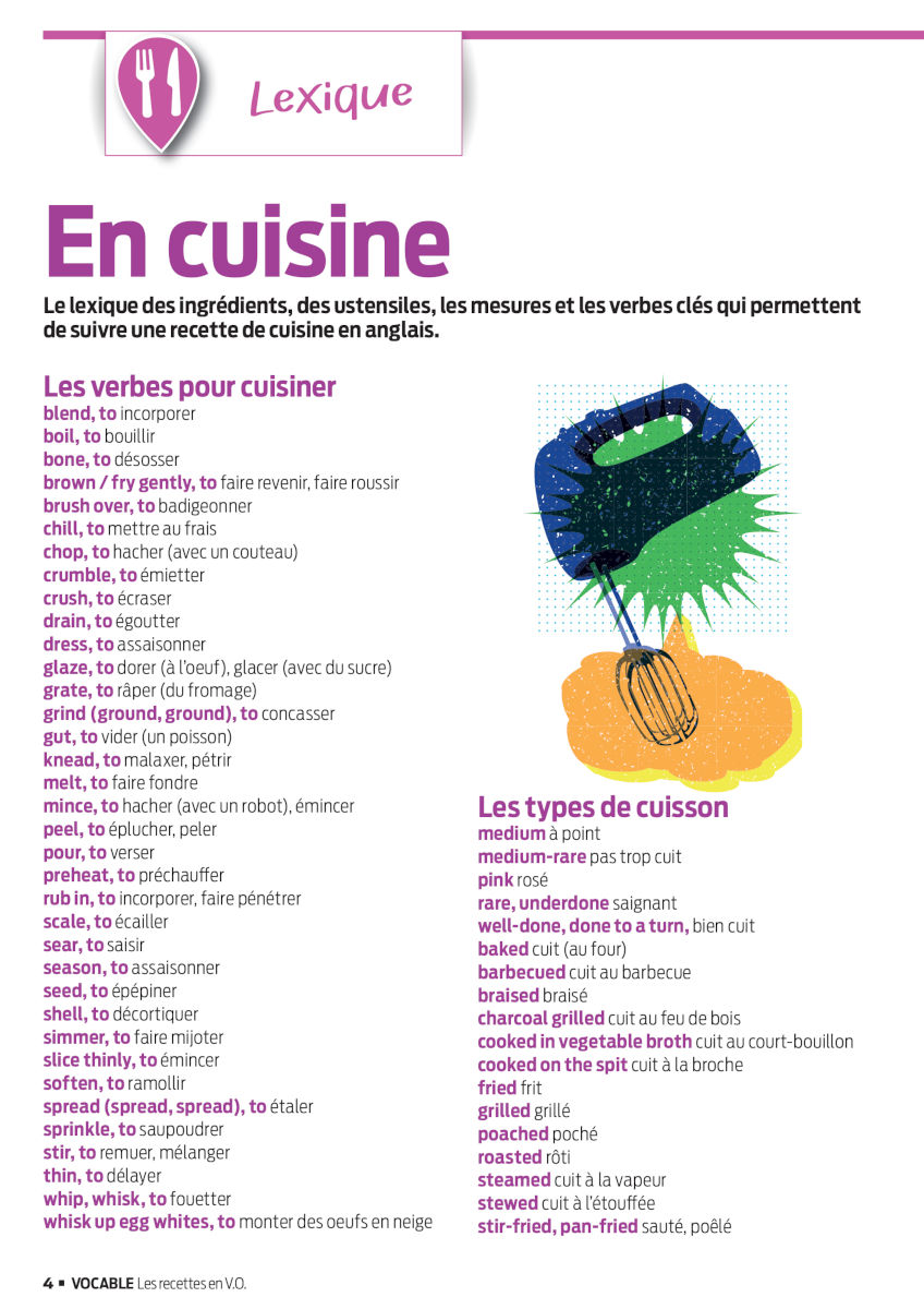 Les recettes en V.O. anglais